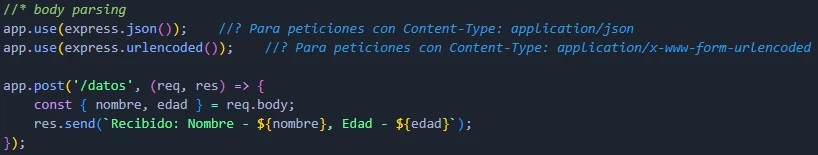 ejemplo body parsing