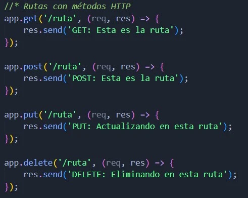 ejemplo rutas express