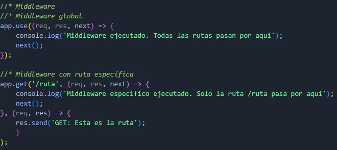 ejemplo middleware
