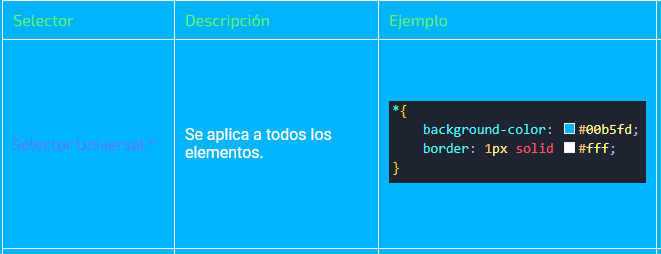 ejemplo selector universal